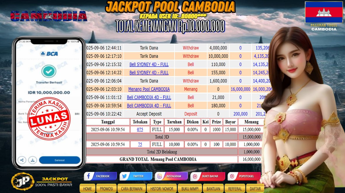 Prediksi POPOTOGEL