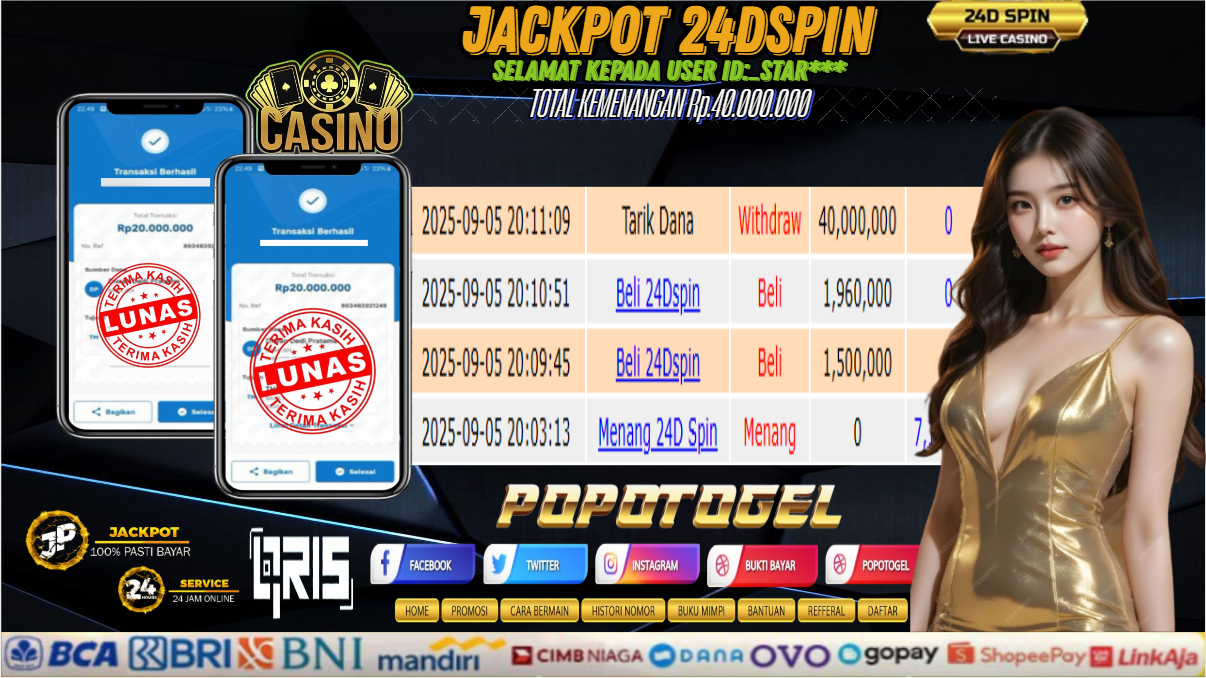 Prediksi POPOTOGEL