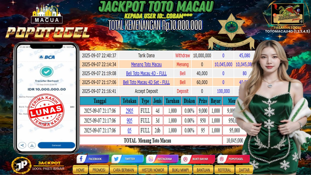 Prediksi POPOTOGEL