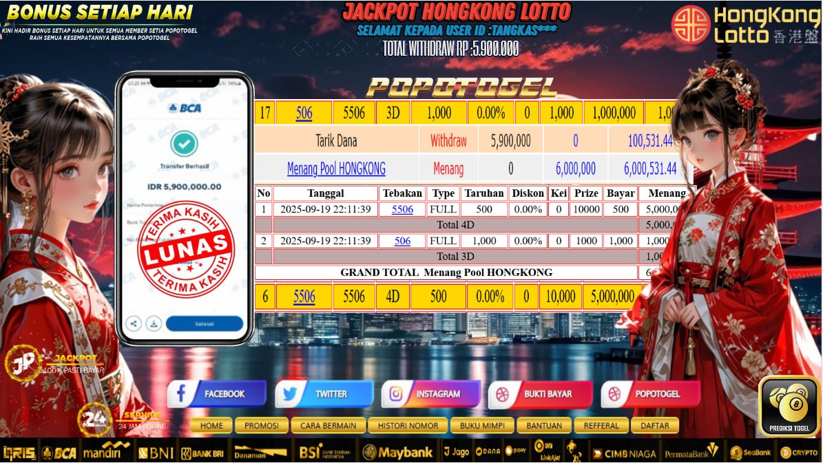 Prediksi POPOTOGEL