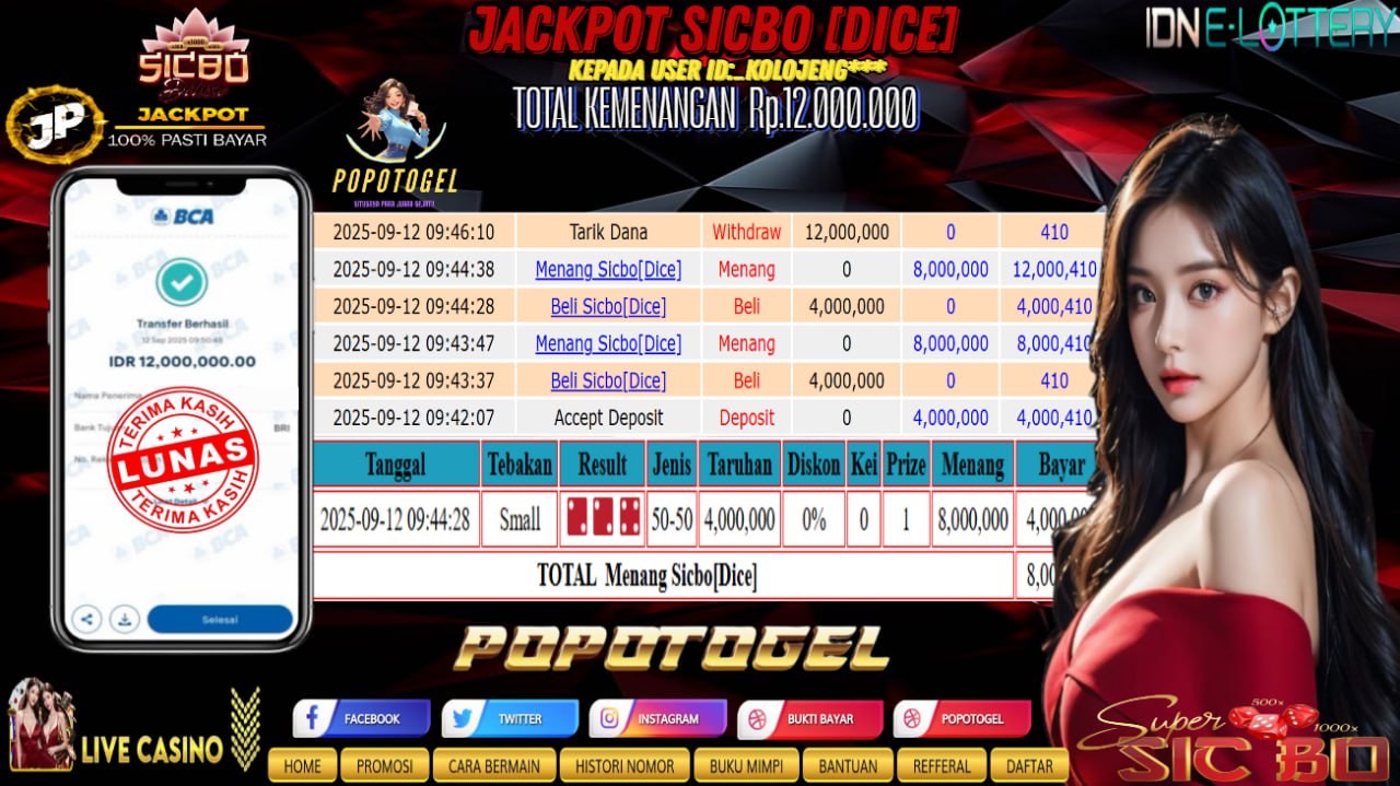 Prediksi POPOTOGEL