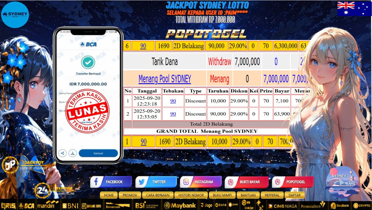 Prediksi POPOTOGEL