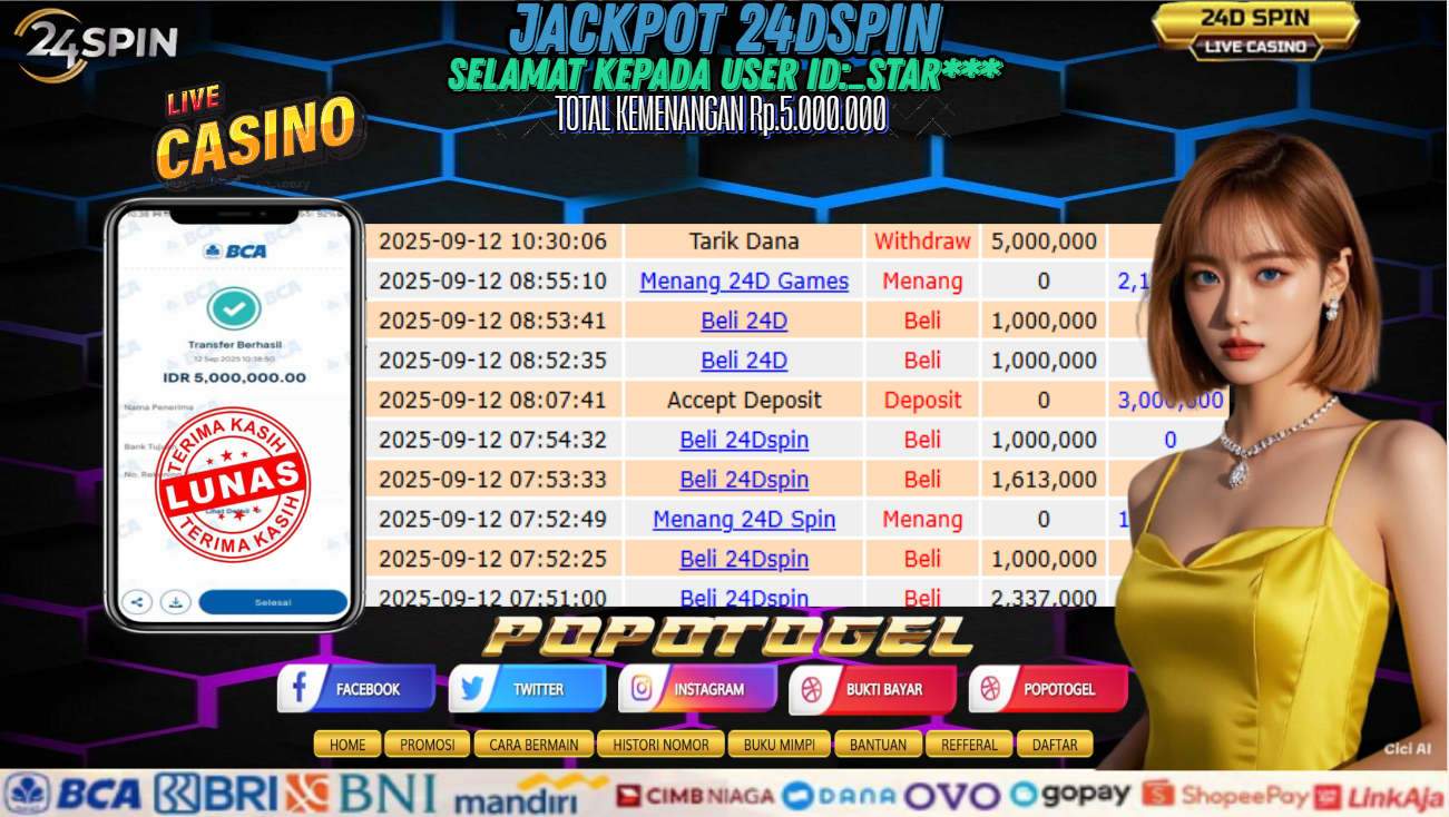 Prediksi POPOTOGEL