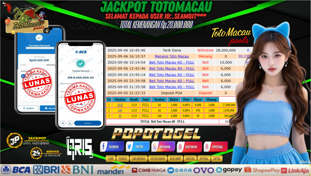 Prediksi POPOTOGEL